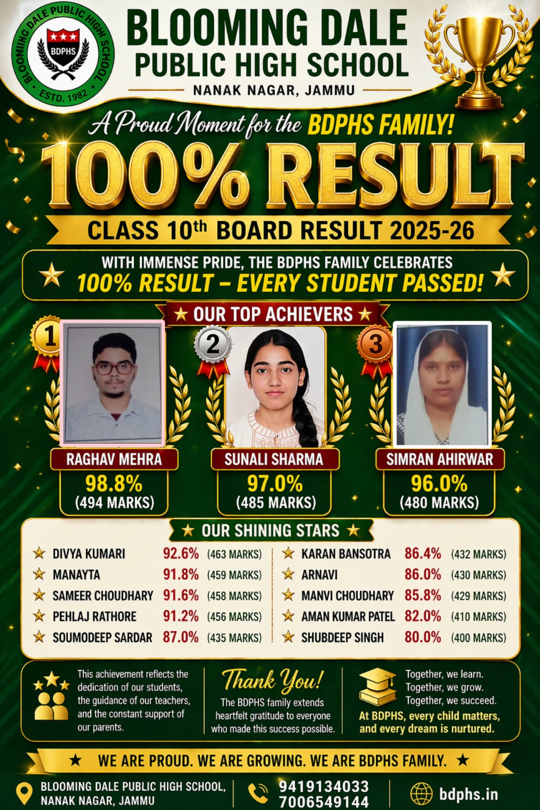 BDPHS Achieves 100% Result in Class X Board Exams 2025-26